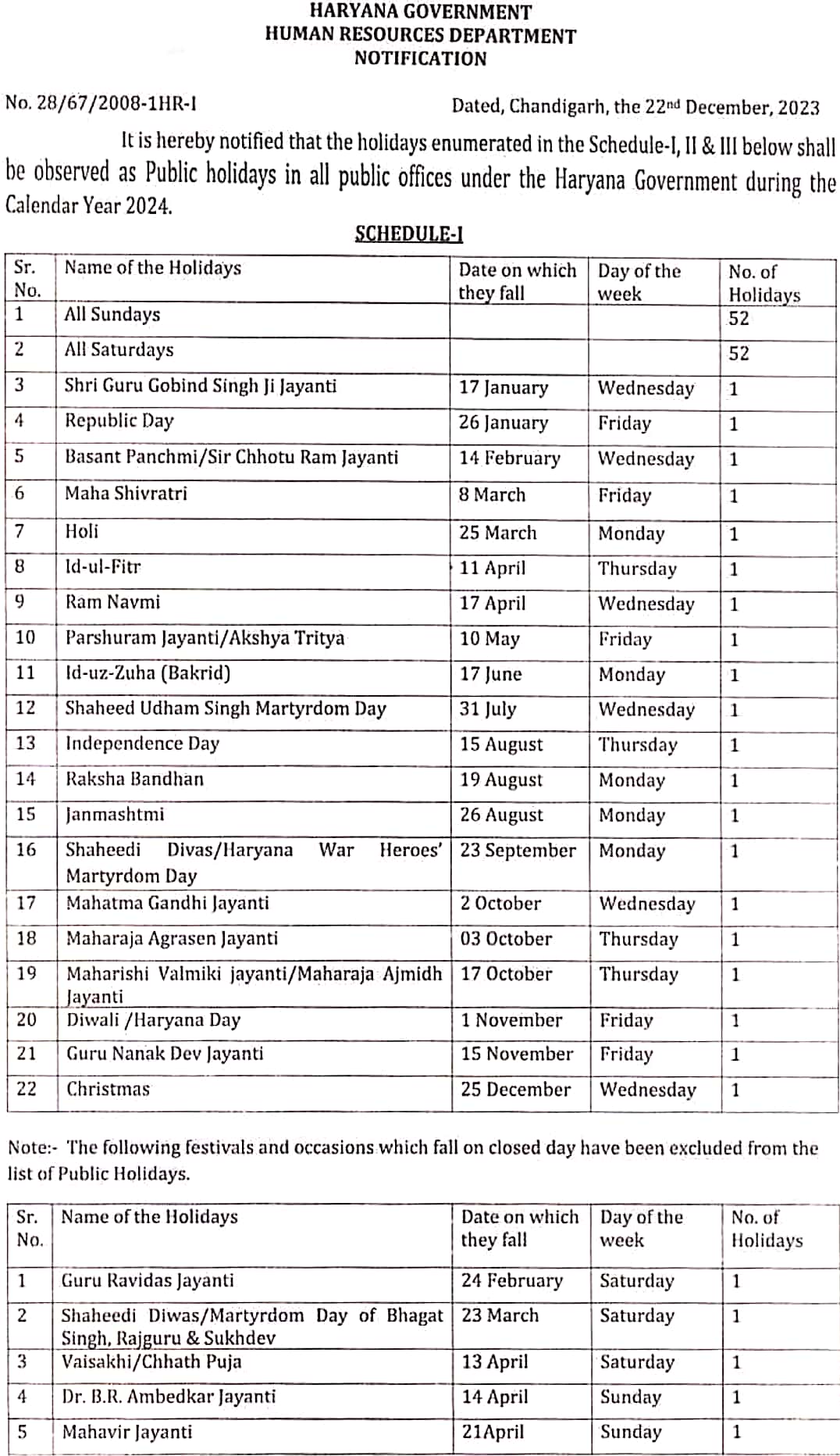 Haryana Holiday List 2024 Calendar Out, हरियाणा मे सरकारी छुट्टियों का