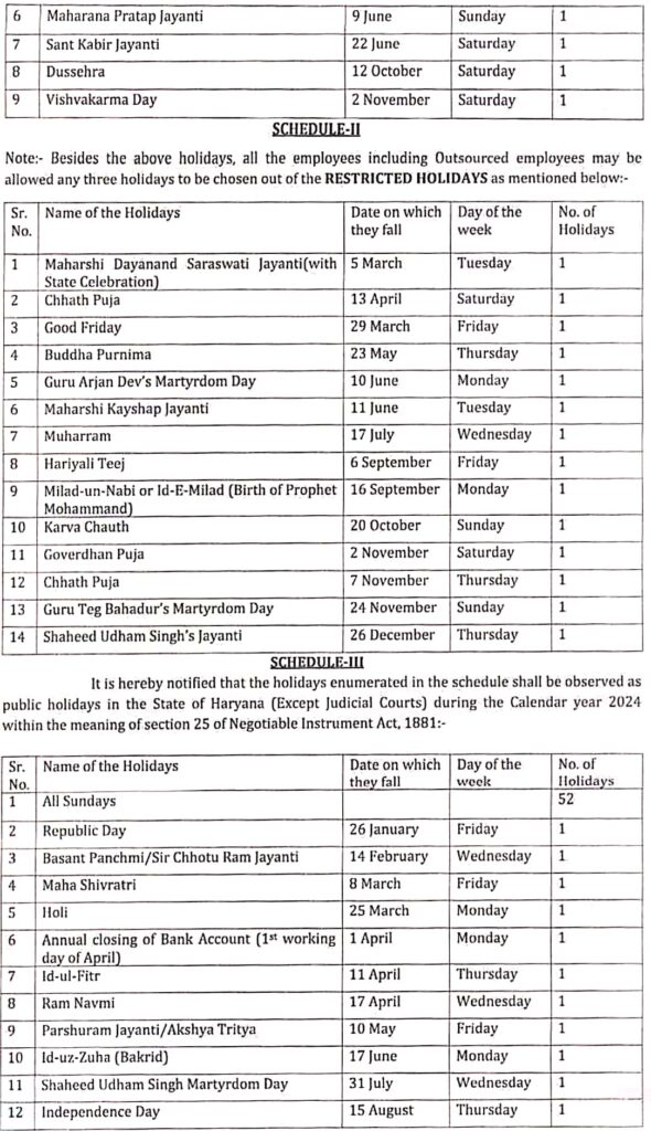 Haryana Holiday List 2024 Calendar Out, हरियाणा मे सरकारी छुट्टियों का