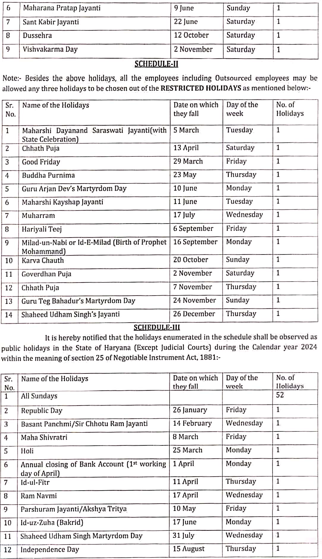 Haryana Holiday List 2024 Calendar Out, हरियाणा मे सरकारी छुट्टियों का